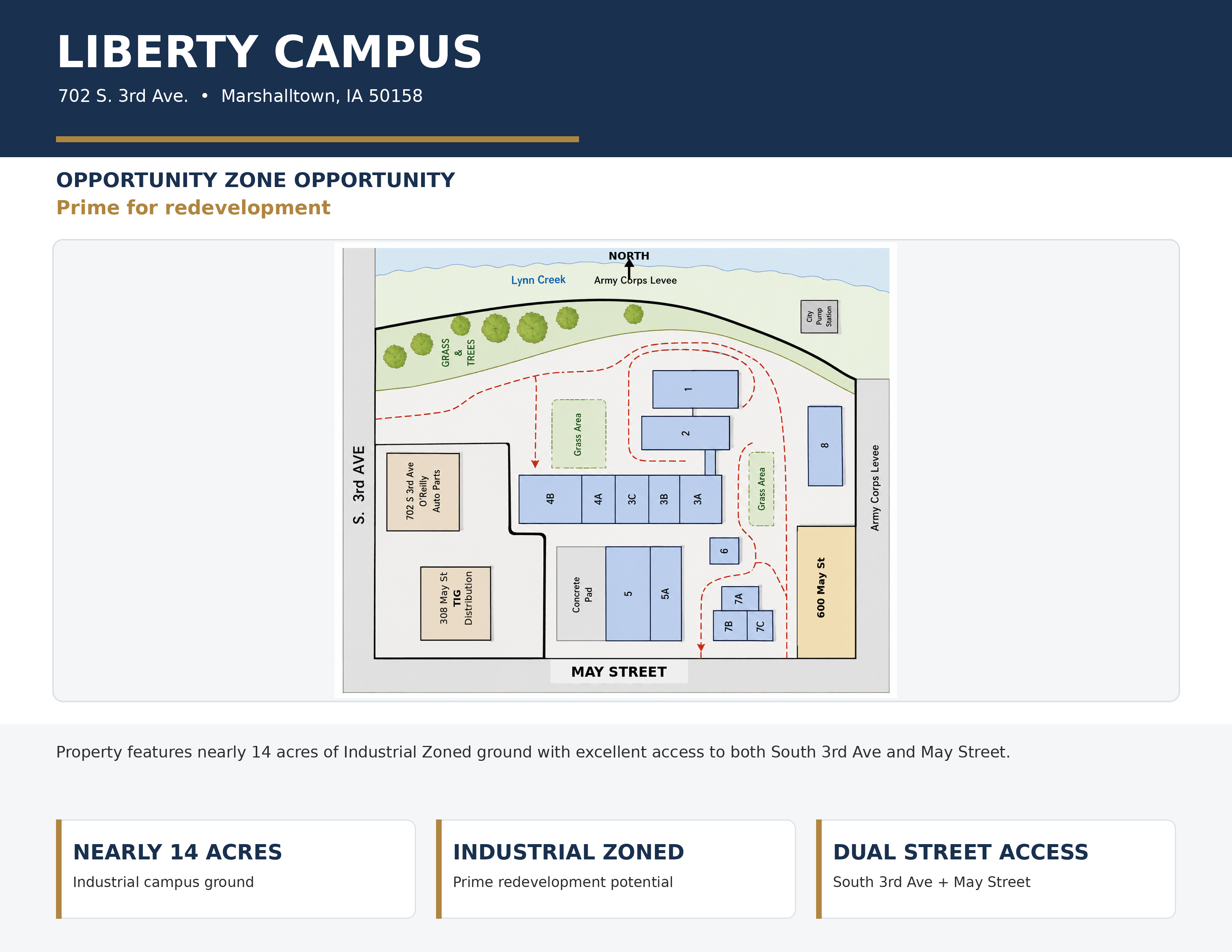 Liberty Campus Site Plan — 702 S. 3rd Avenue Marshalltown Iowa